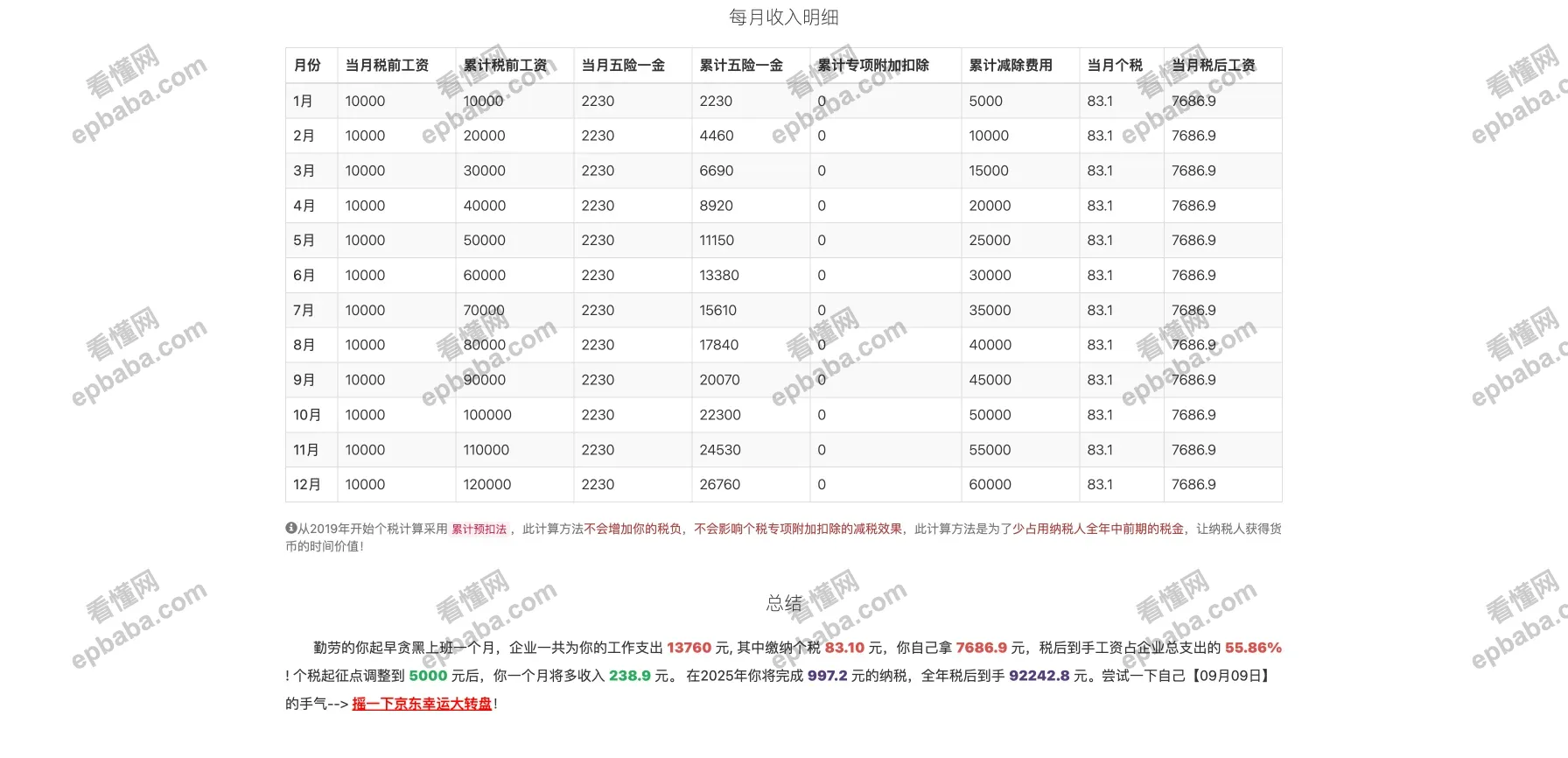 张大妈计算器：完全免费、精准的工资个税计算网站！