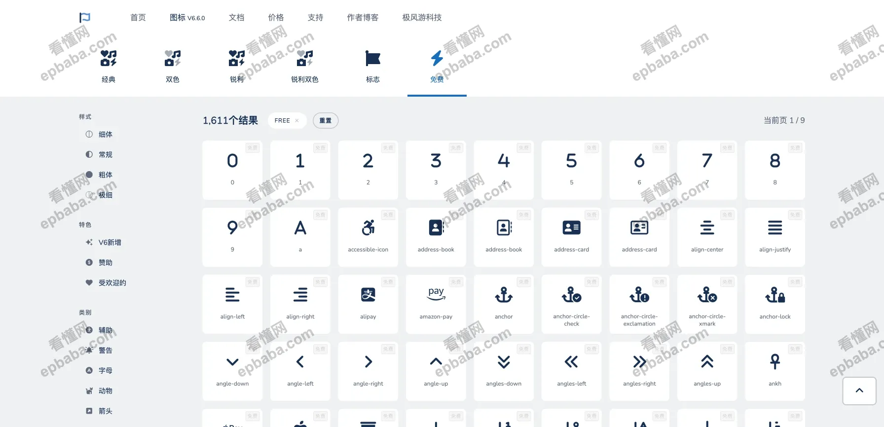 Font Awesome：可供开发人员CSS 调用的2000+个免费图标字体库，支持一键复制代码！