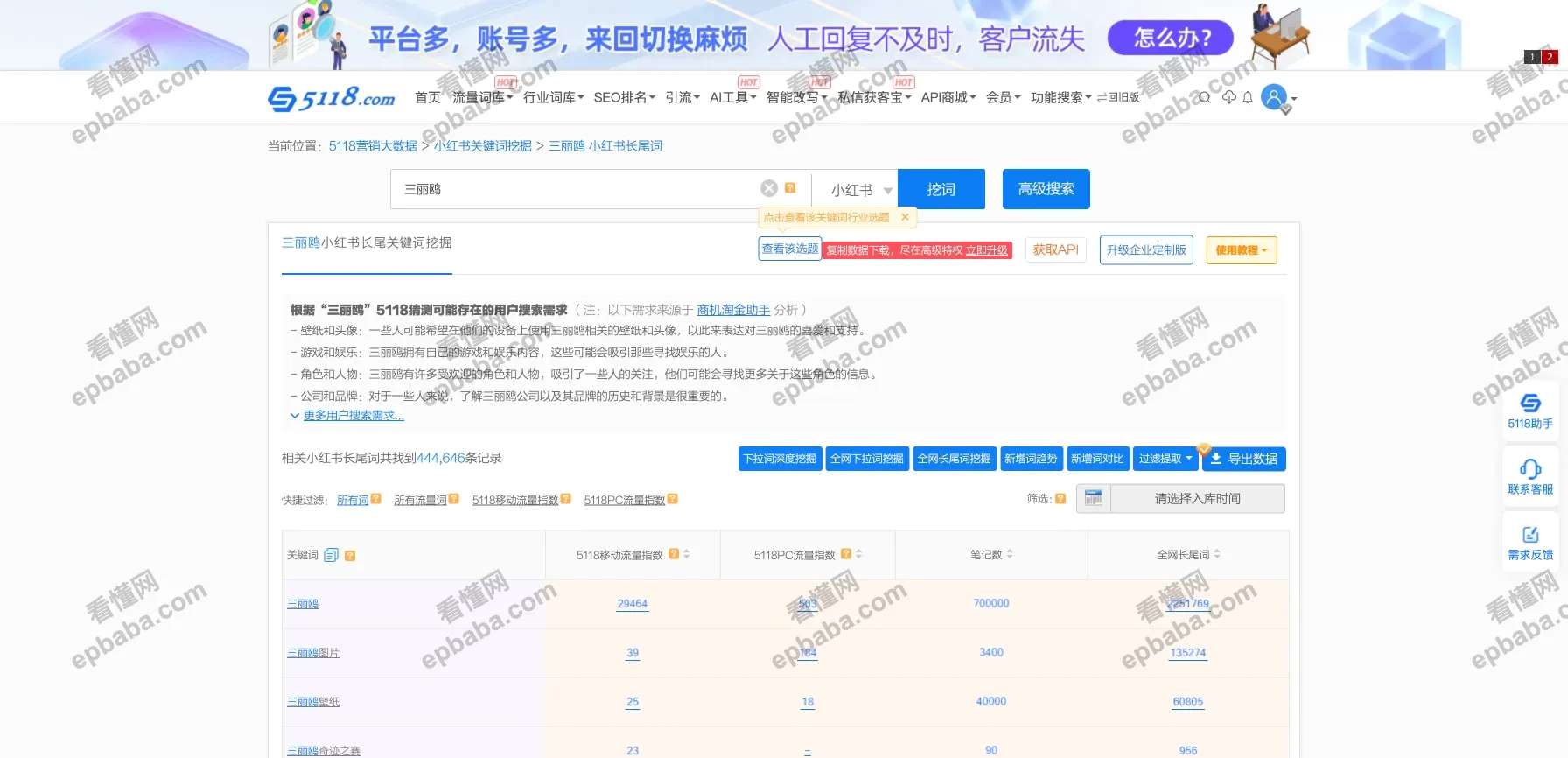 5118营销大数据：引流、追热点新媒体人必备！长尾关键词挖掘