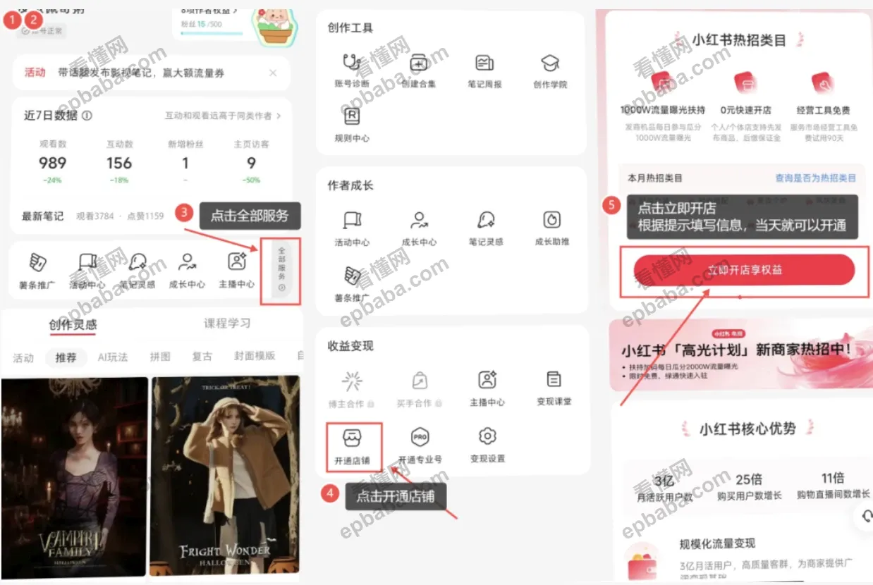 小红书怎么开店？保姆级教程，开启你的居家赚钱之旅！