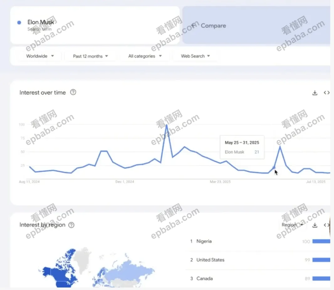 不露脸，如何通过AI做YouTube视频赚钱？通过案例，手把手教学！