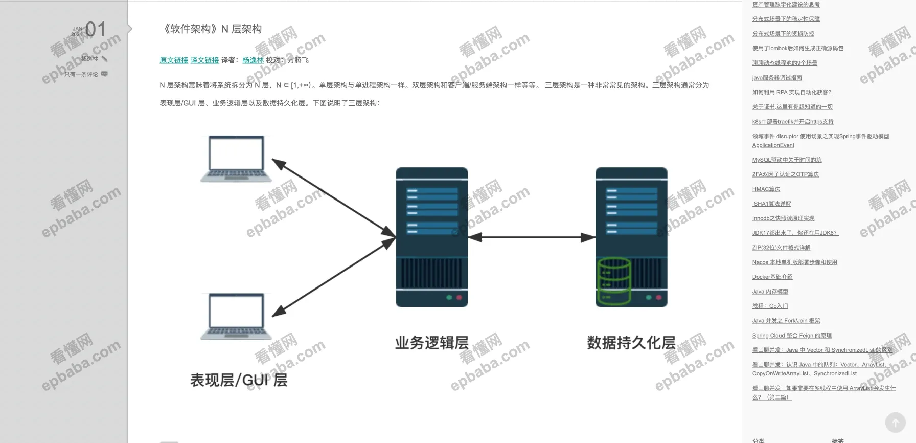 并发编程网：Java、C++、JS、开源框架 等免费的技术分享网站！