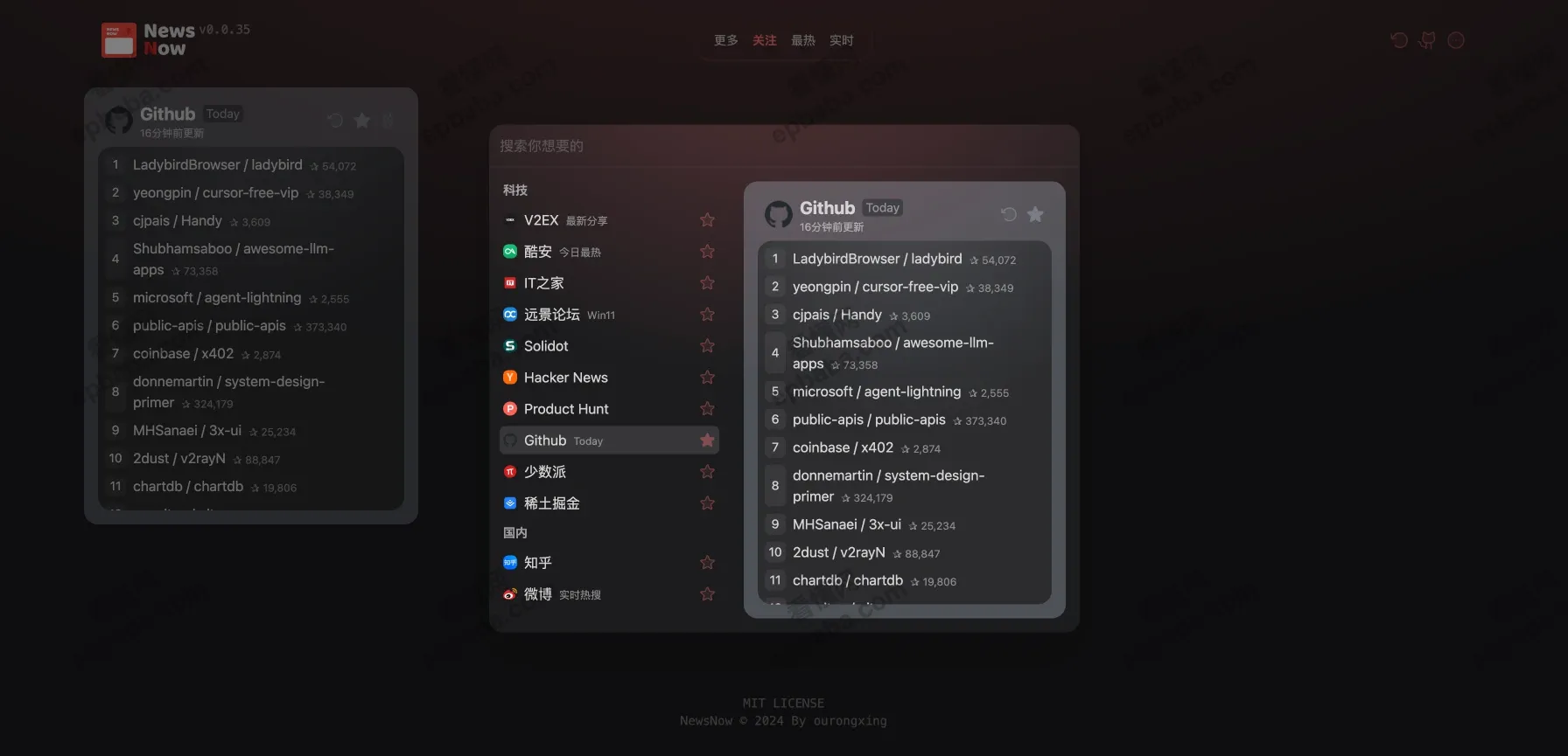 NewsNow：可自定义的热搜聚合网站！