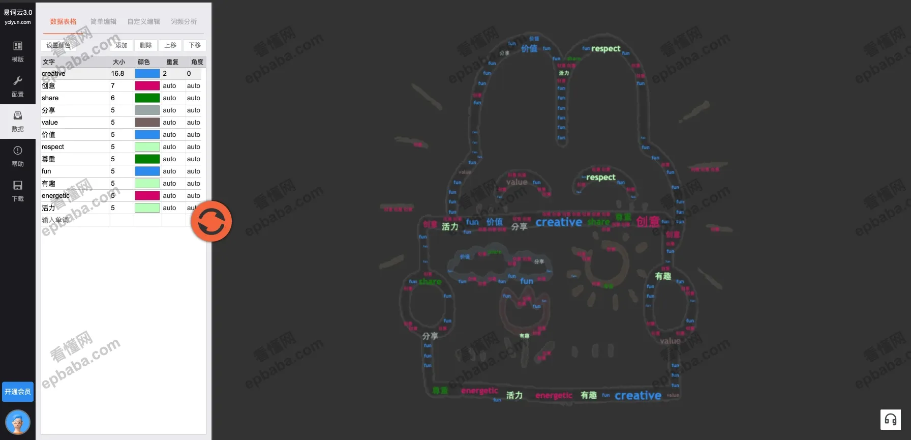 易词云：简单好用，在线生成文字云的网站，支持形状自定义！