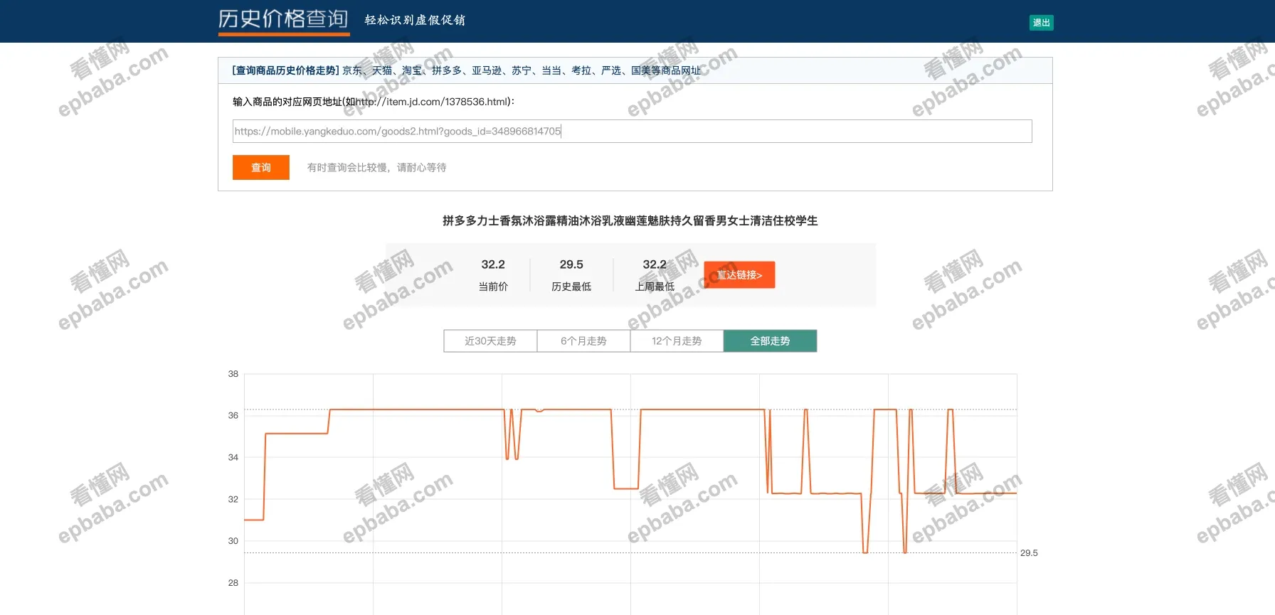 历史价格查询：京东、淘宝、天猫价格走势查询，轻松识别"虚假促销" ！