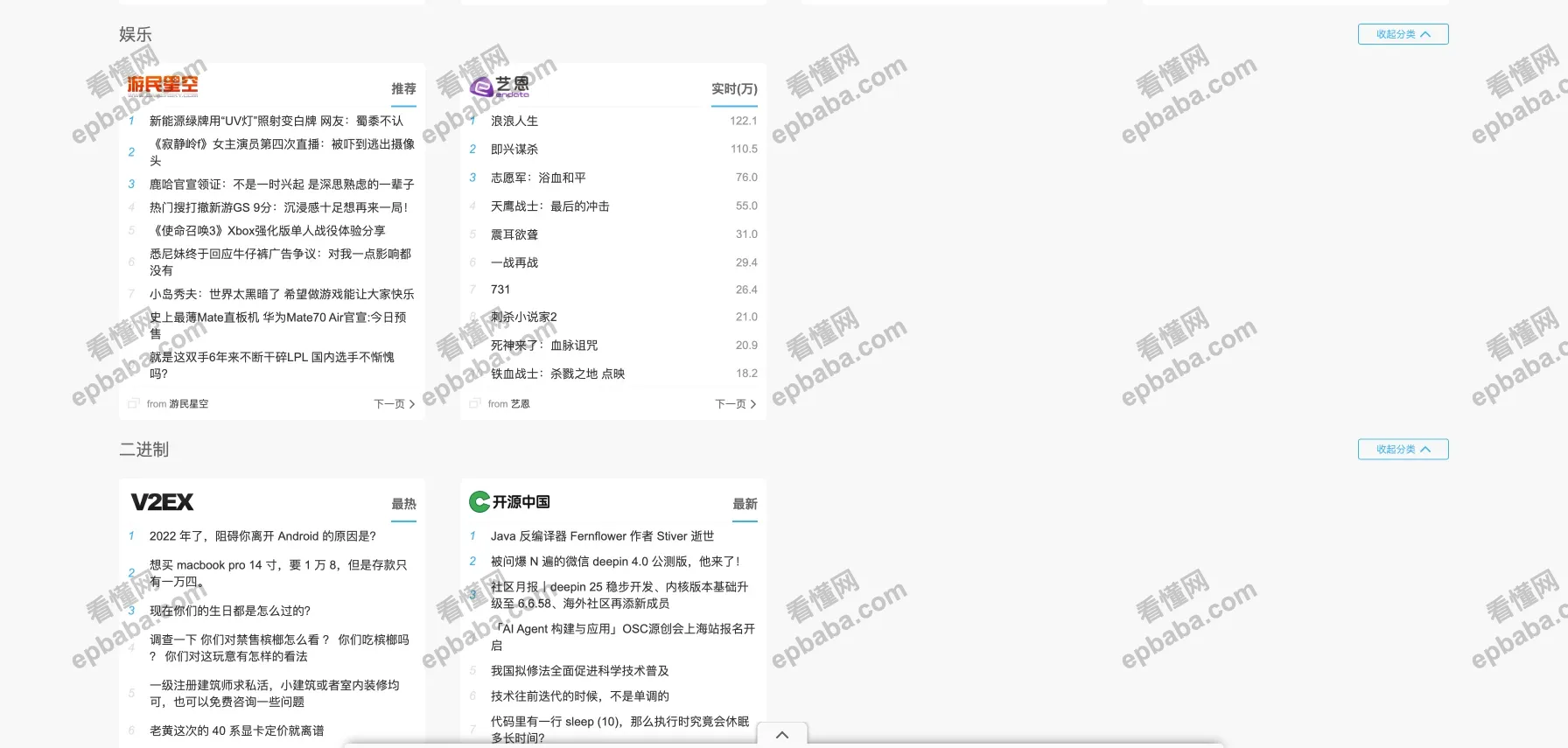 AnyKnew：实用的新闻资讯聚合网站，让你在最短的时间内掌握资讯！