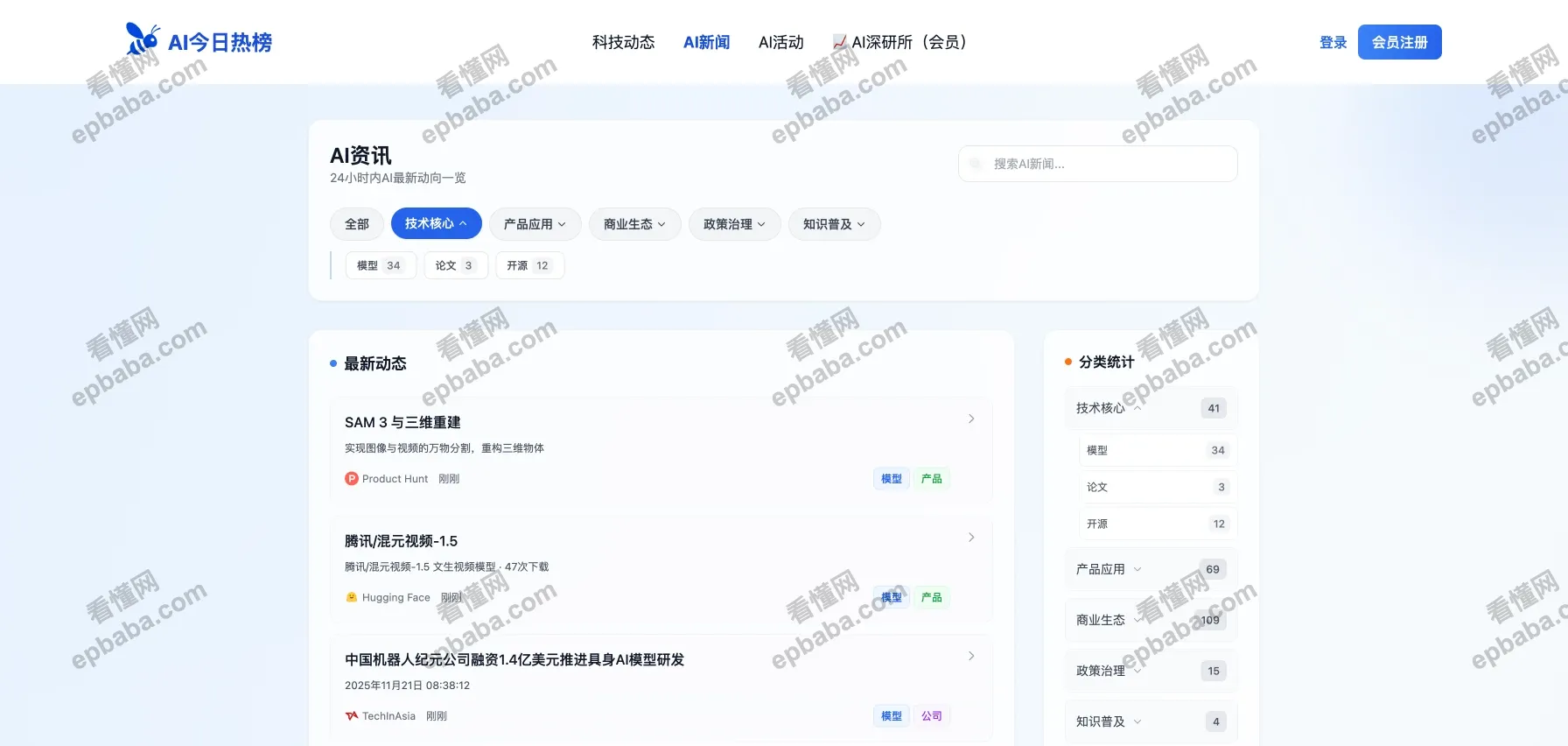 AI今日热榜：聚合 AI 热门趋势榜单的信息平台！