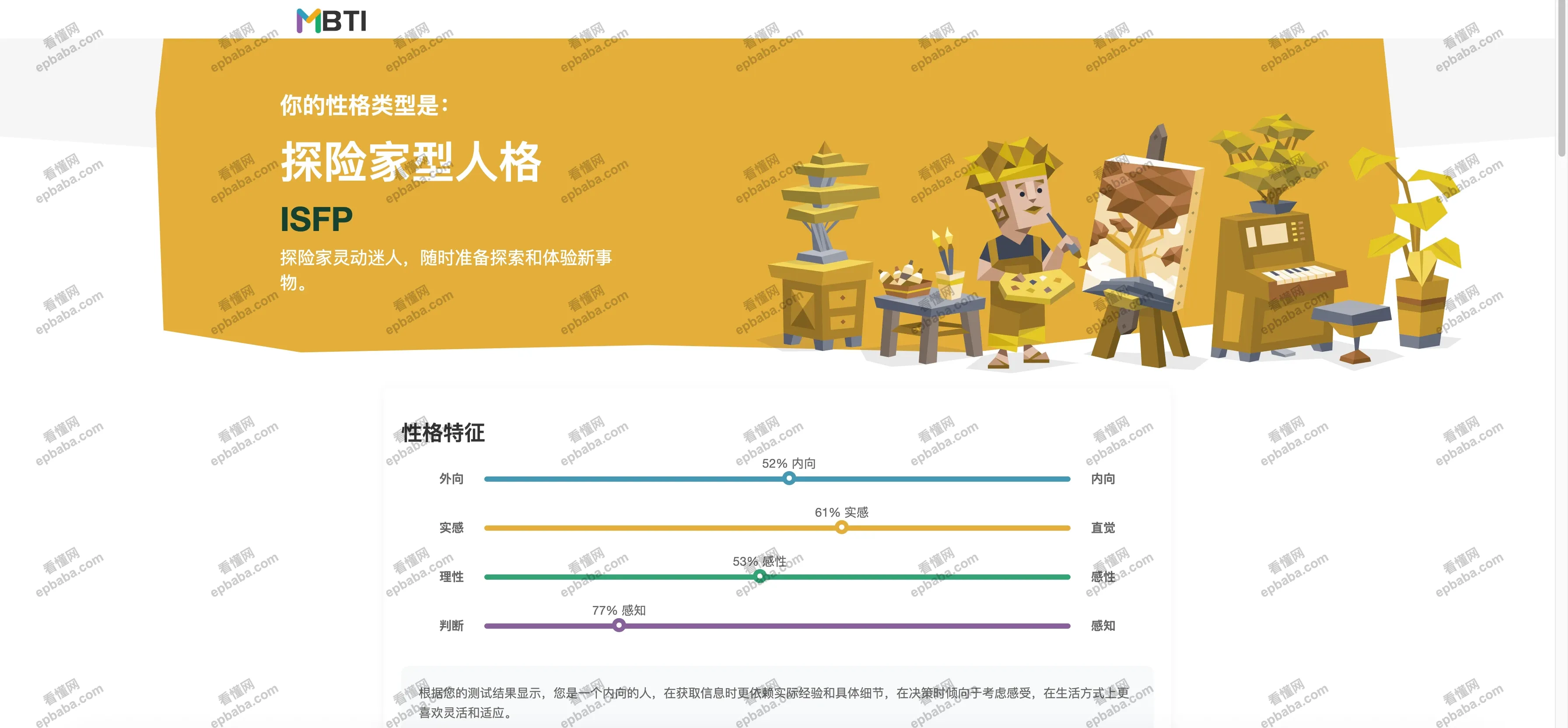 MBTI 人格测试：免费测量 MBTI，分精简版和标准版题目，准确率高！