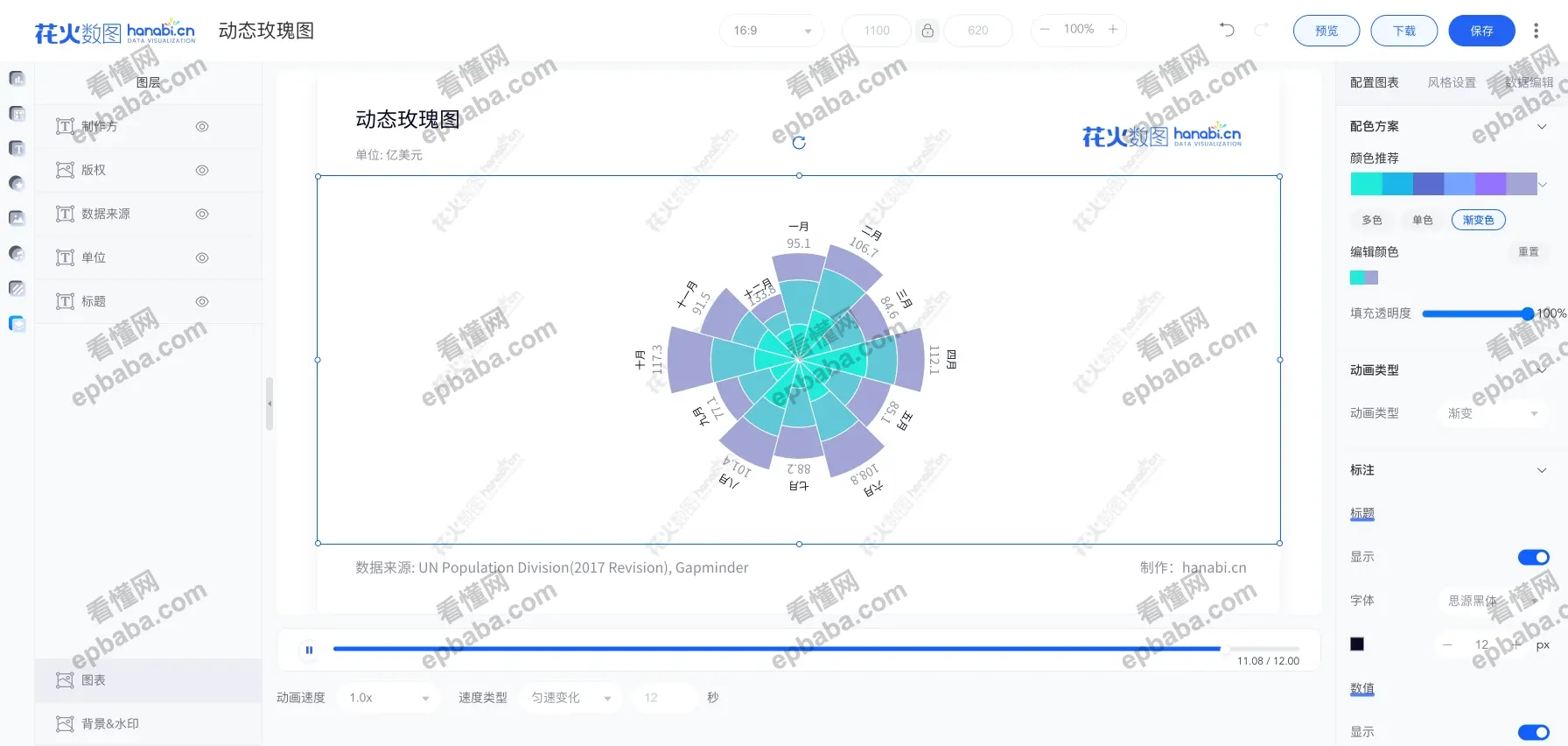 花火数图：生成漂亮、潮流的动态图表，模板种类多多！