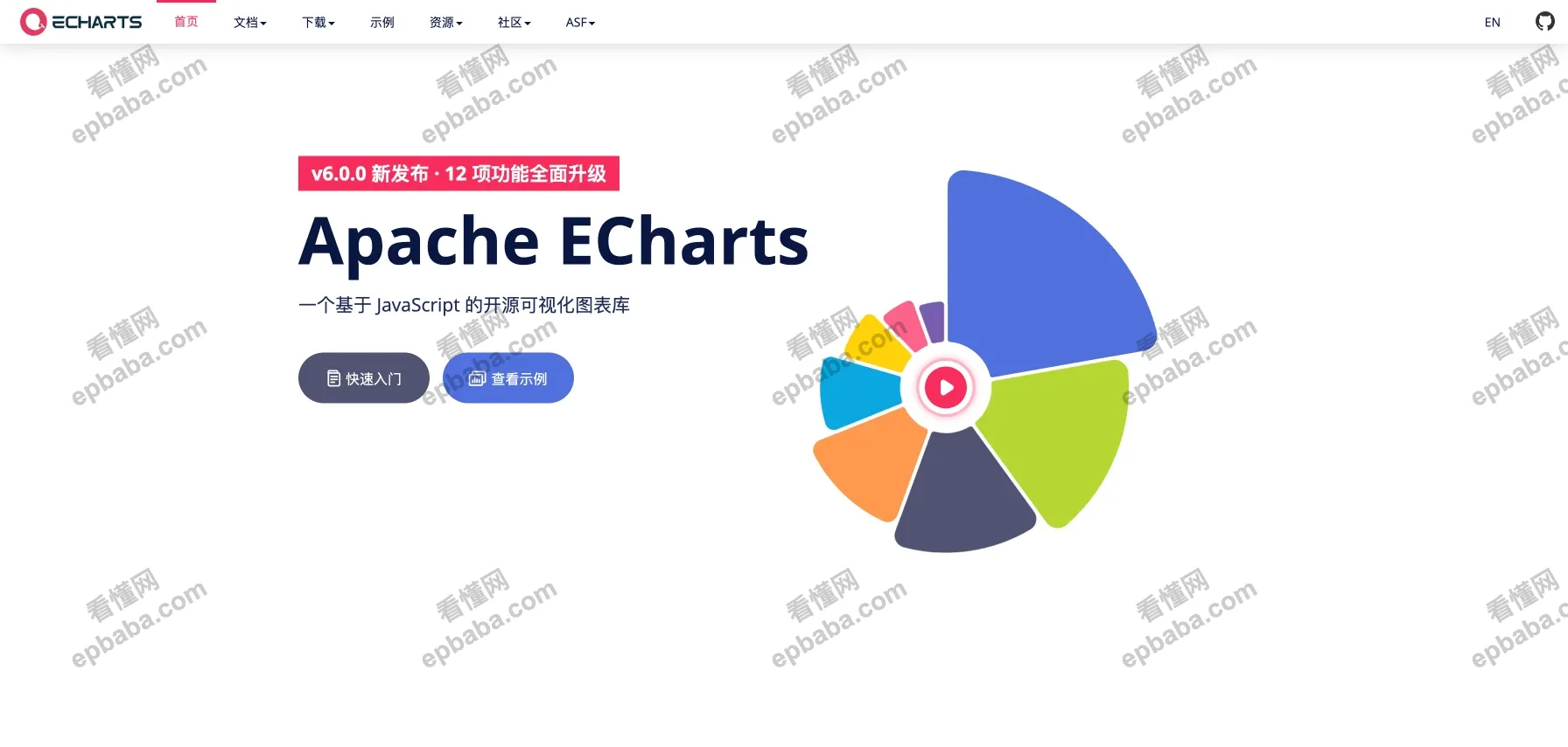 ECharts：基于 JavaScript 的开源可视化图表库，可免费下载！