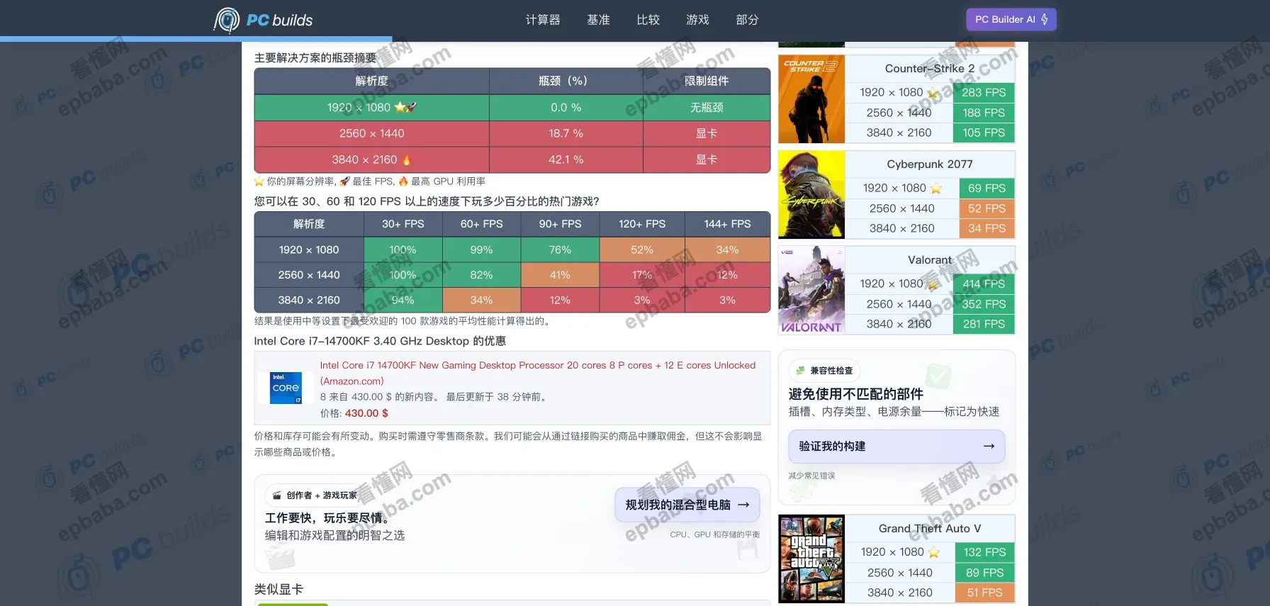 PC Builds：判断电脑配置是否能流畅运行3A游戏的网站，完全免费！