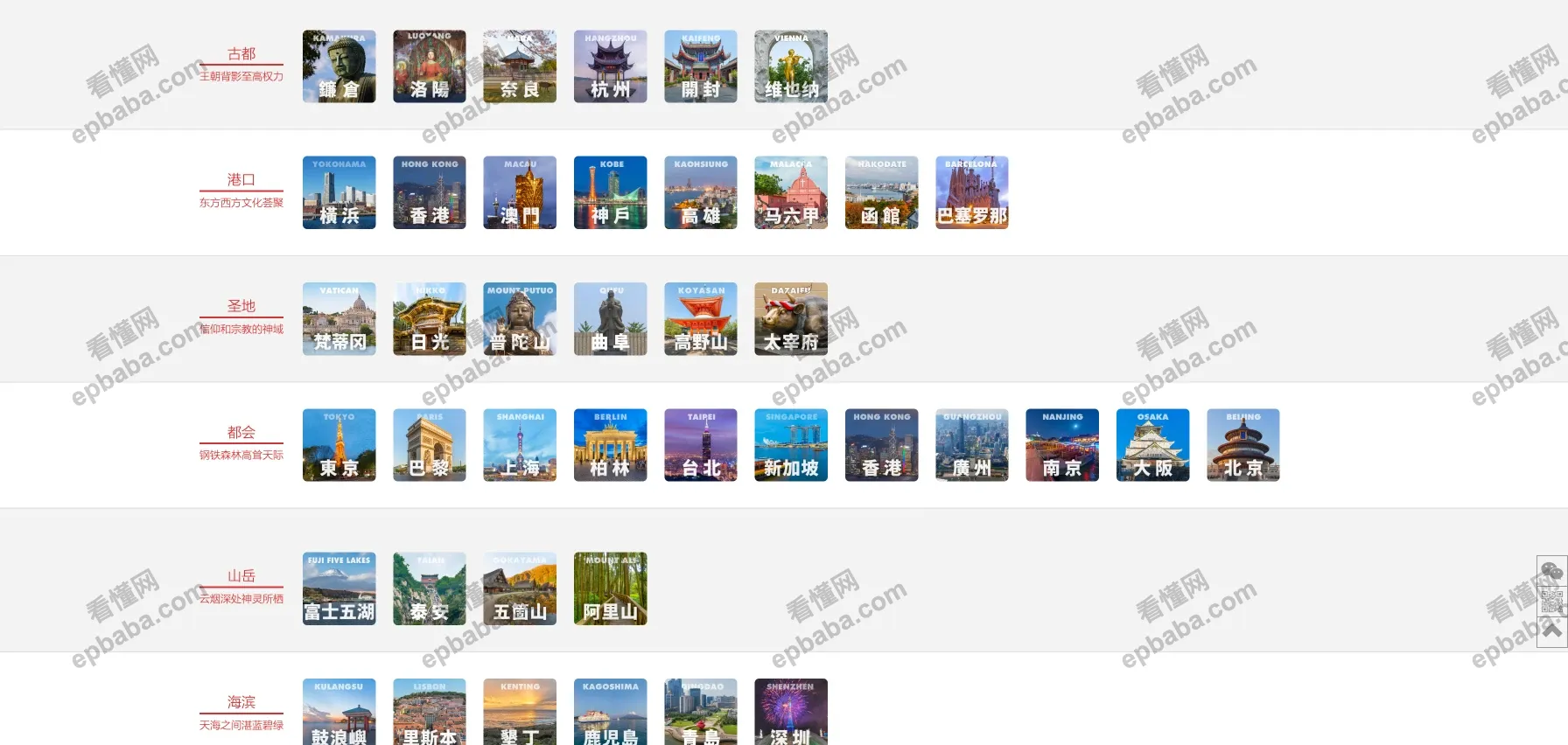 指尖上:360°在线浏览世界各地的全景风景!