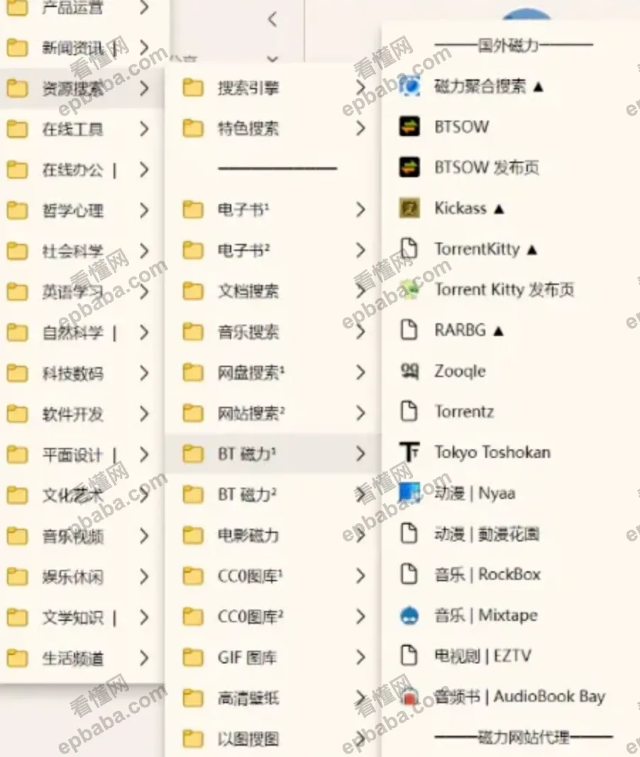 分享个赚钱小方法：全网收集网站资源，赚信息差！