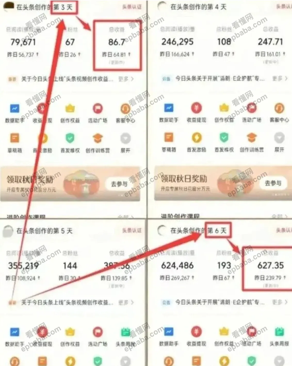 这6个赚钱渠道，一天收入200+，小白居家线上可做，总有一个适合你