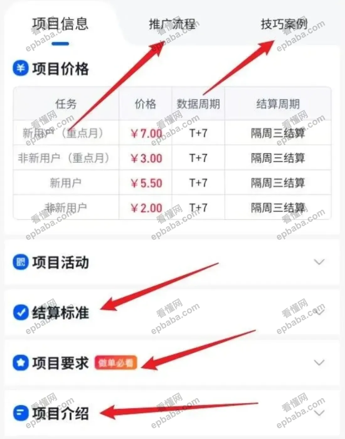 聊聊网盘拉新：集体内卷，最高15元1单，不过时有搞头！