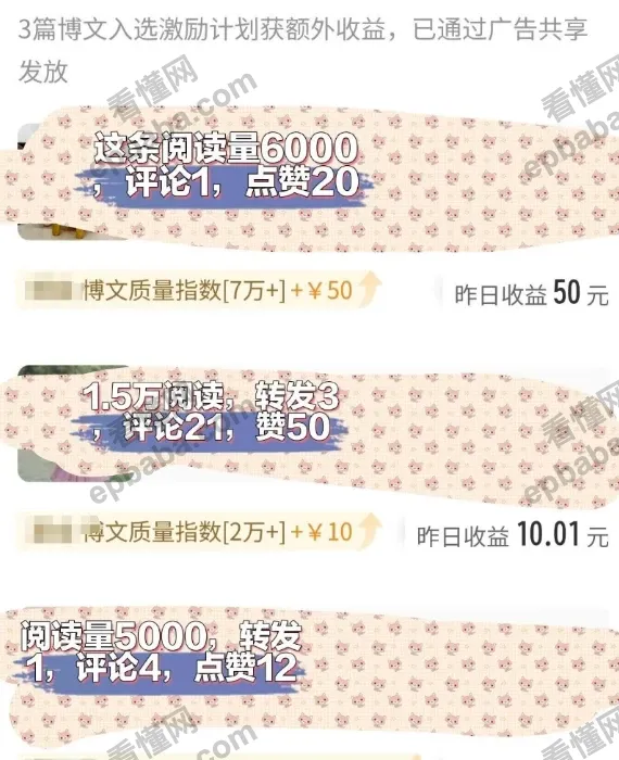 怎么用微博赚钱？微博兴趣创作计划赚钱教程分享！小白也能上手~