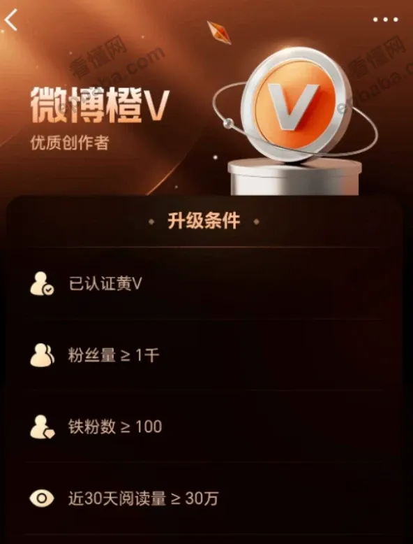 怎么用微博赚钱？微博兴趣创作计划赚钱教程分享！小白也能上手~