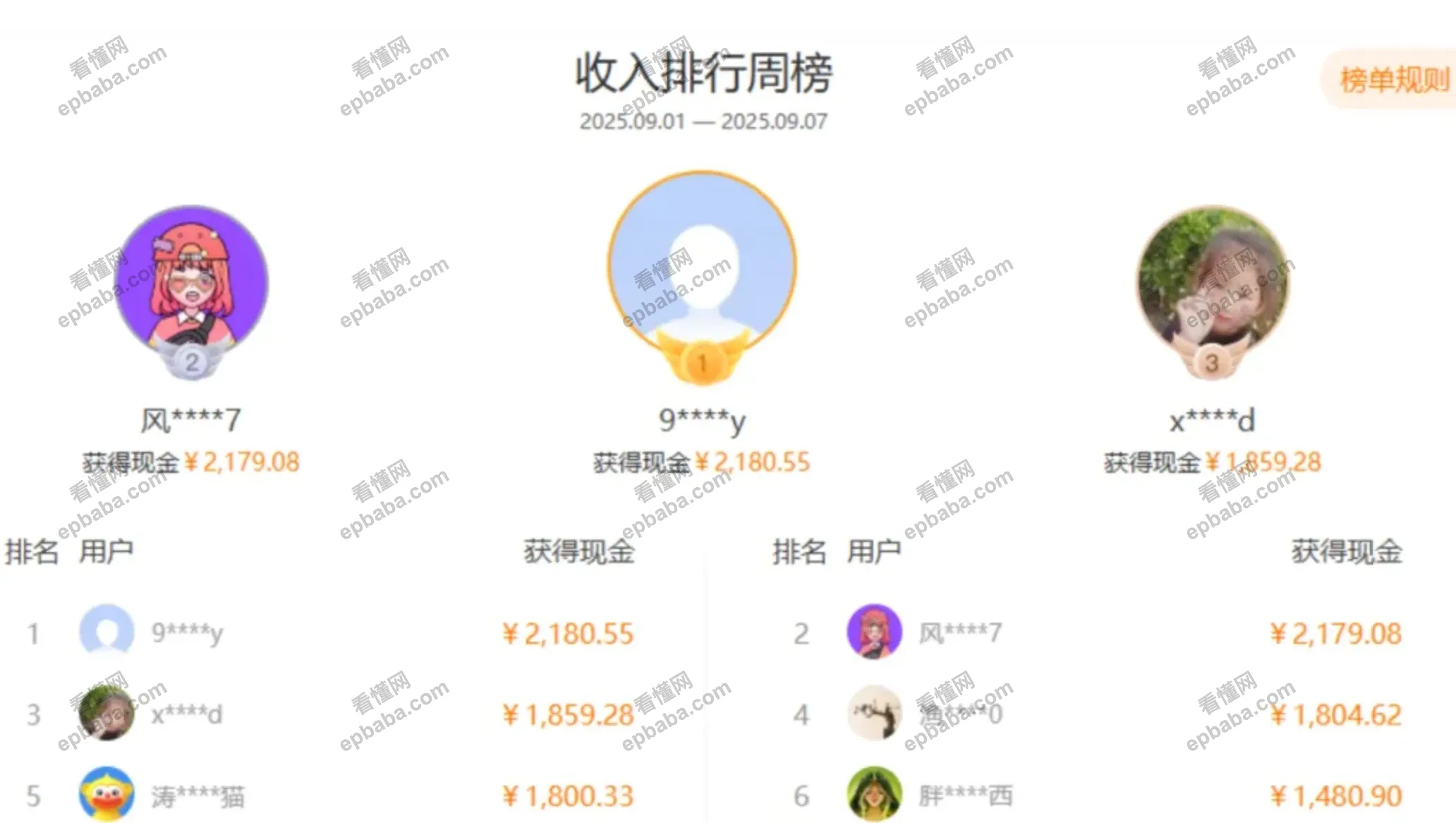 打字赚钱是真的吗？正规割韭菜的打字赚钱项目揭秘！