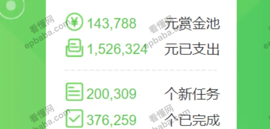 线上答题兼职赚钱是真的吗？百度答题悬赏任务，赚点生活费很简单！