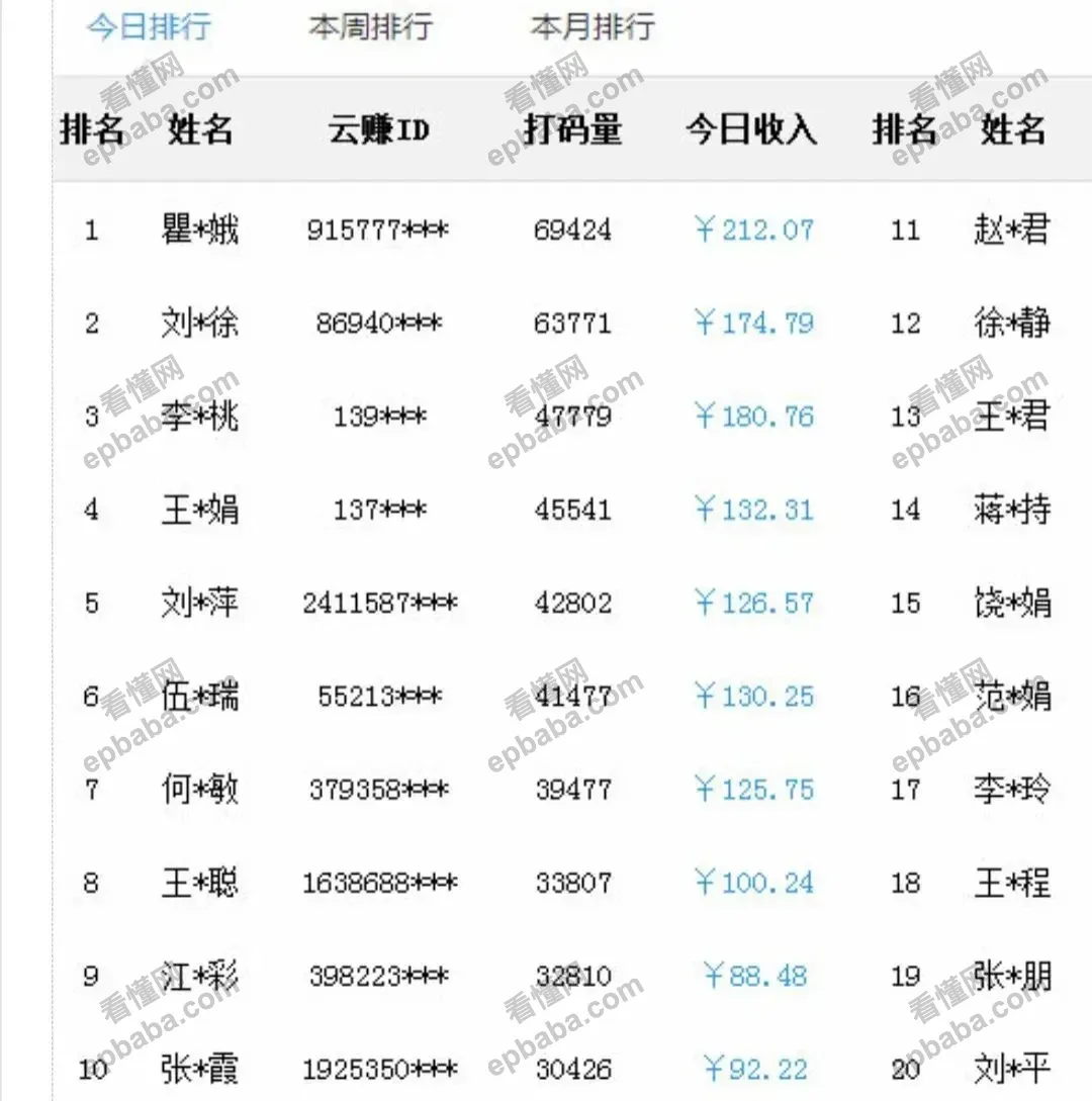 打字赚钱是真的吗？每天打字就能日赚200+的项目实测来了！