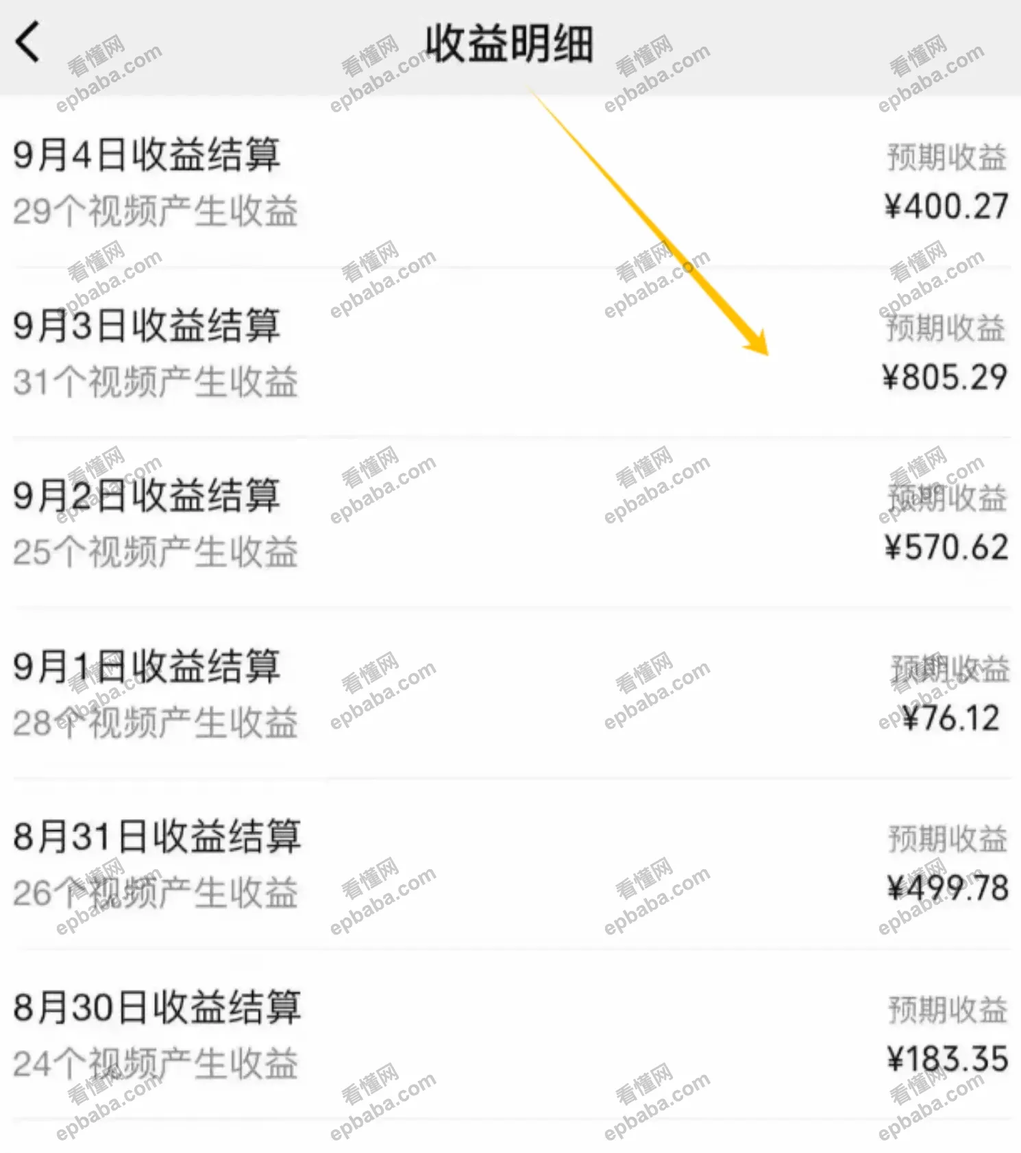 书单号怎么带货赚钱？保姆教程，5分钟搞定（附：提示词）