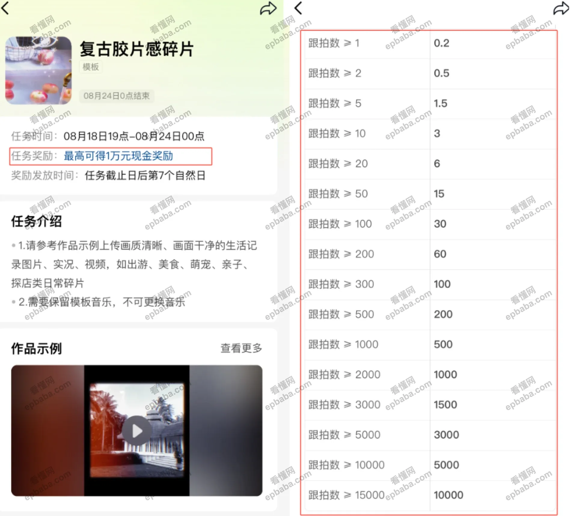 抖音特效达人是怎么赚钱的？详细教程手把手教学~