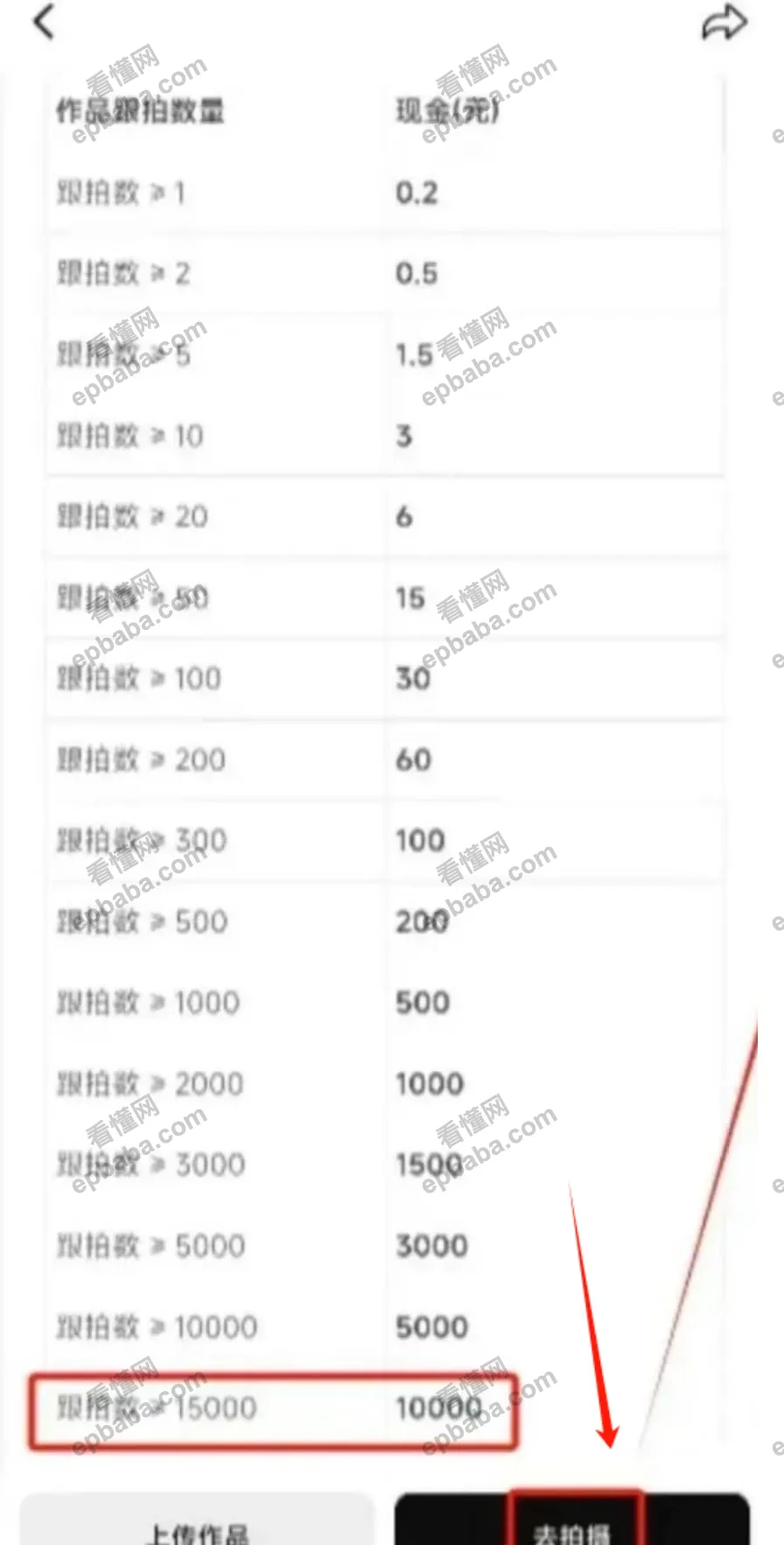 抖音特效达人是怎么赚钱的？详细教程手把手教学~