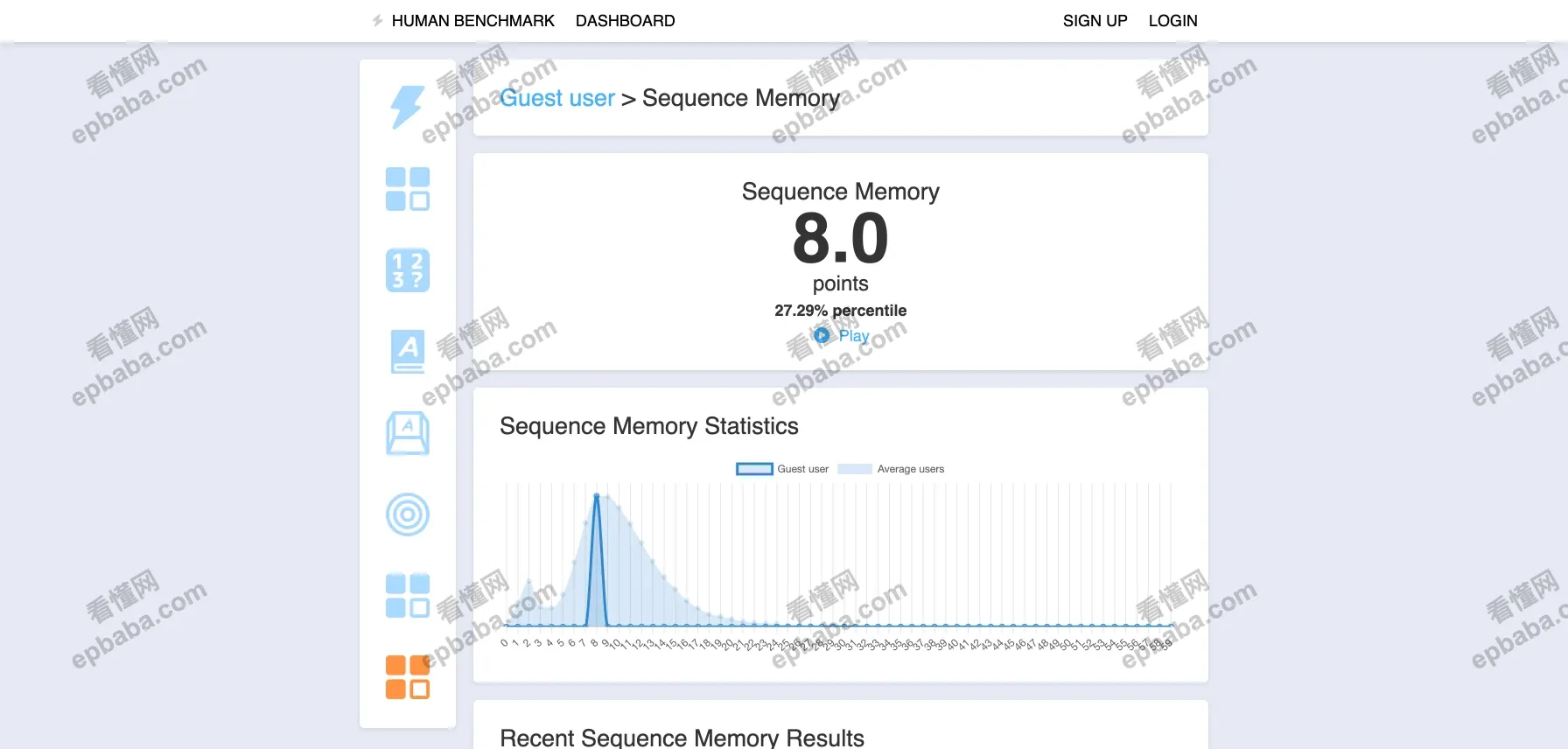 Human Benchmark:测试大脑反应速度、视觉记忆力等能力的站点!