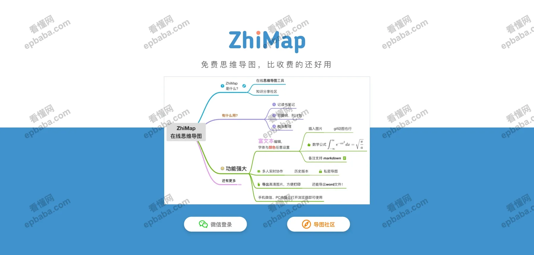 ZhiMap思维导图：免费、好用的在线思维导图网站！支持小程序~