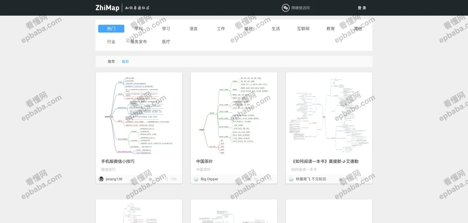 ZhiMap思维导图：免费、好用的在线思维导图网站！支持小程序~