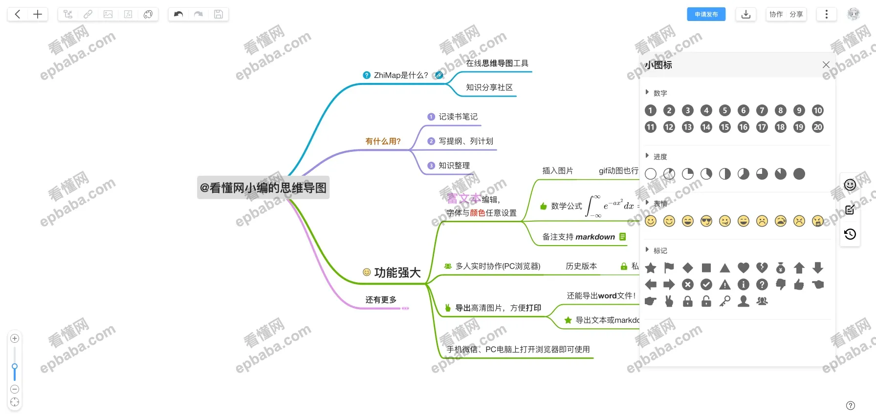 ZhiMap思维导图：免费、好用的在线思维导图网站！支持小程序~
