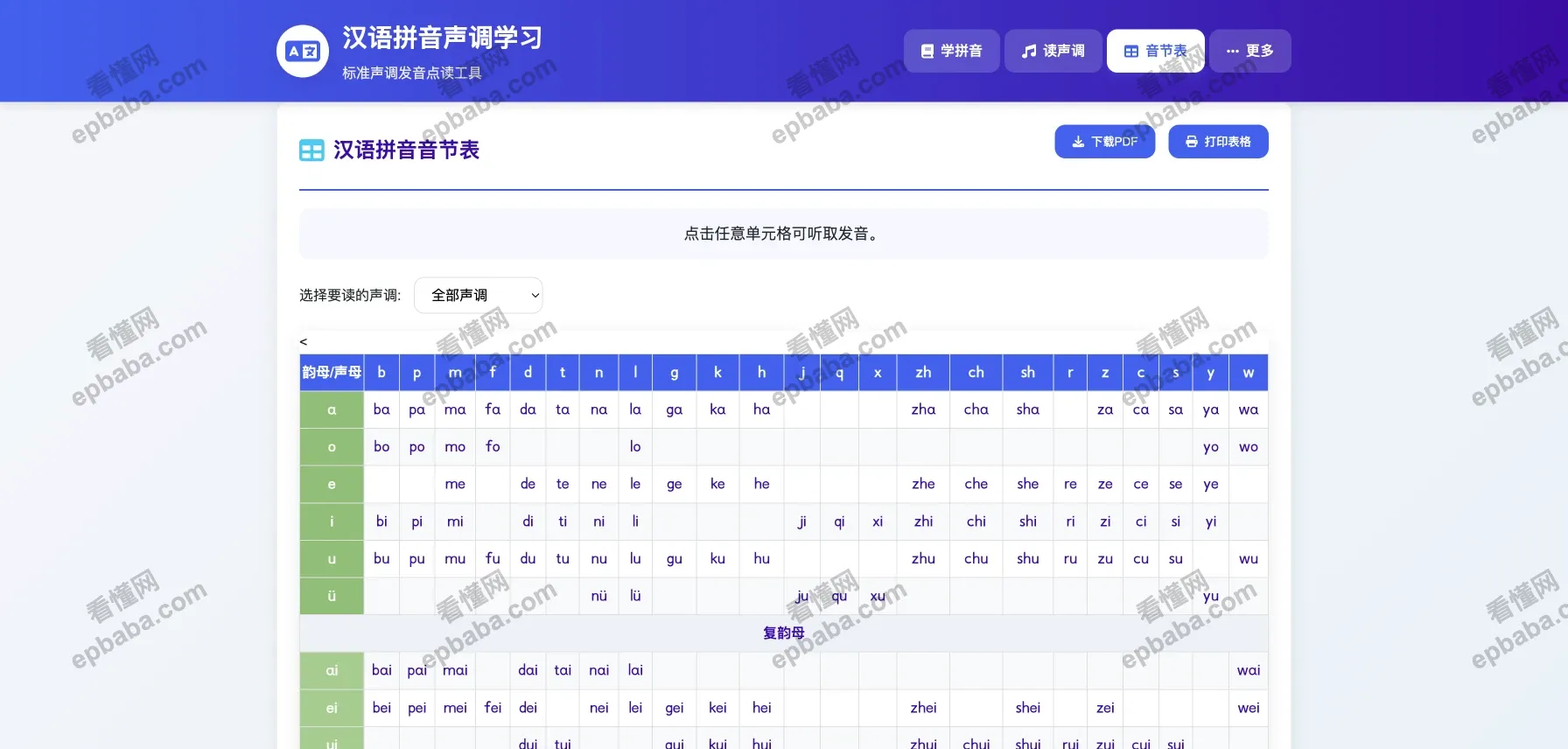 汉语拼音声调学习:适合小学生的免费学习声母、声调、音节的站点!