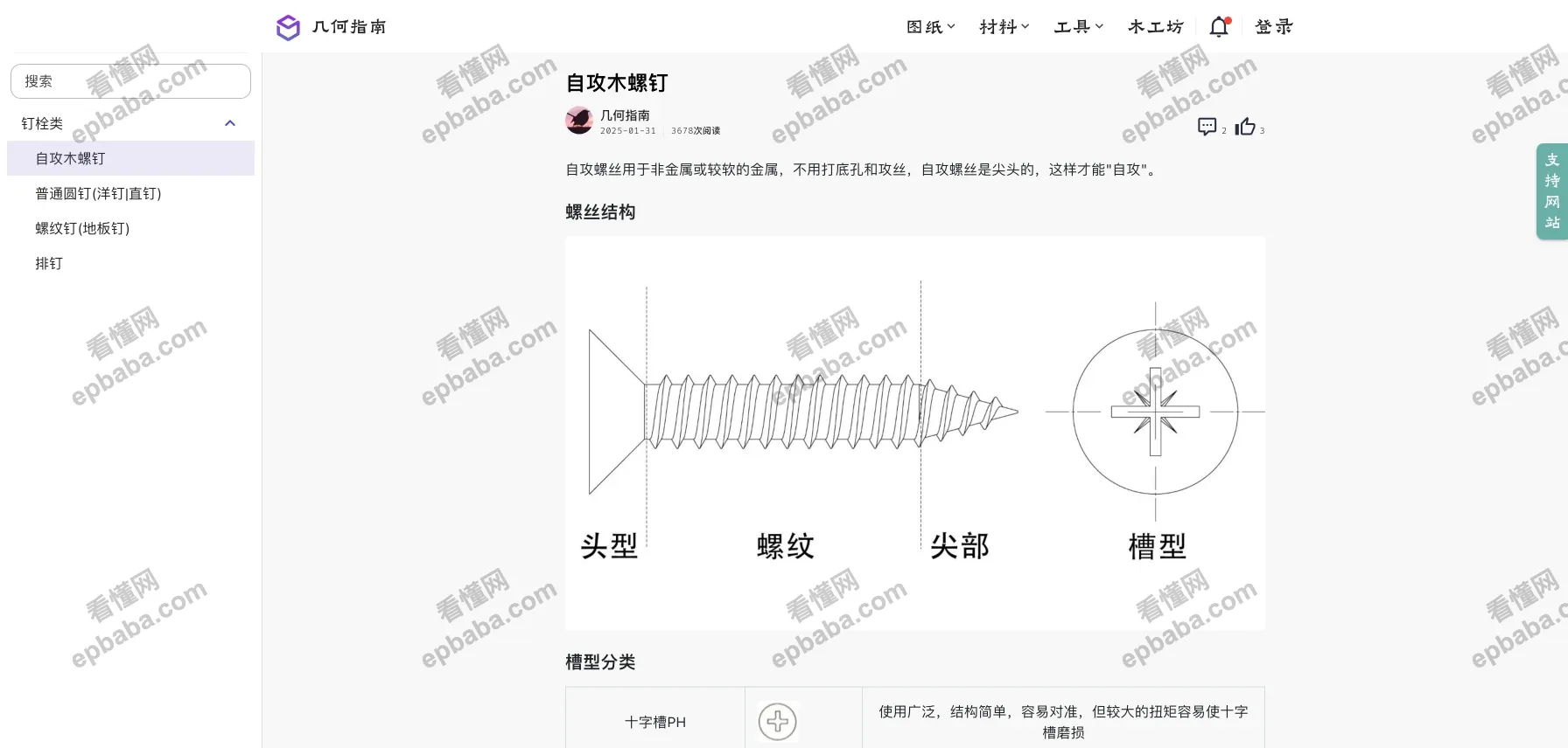 几何指南：专门分享木工知识的网站，自制 DIY 家居必看！