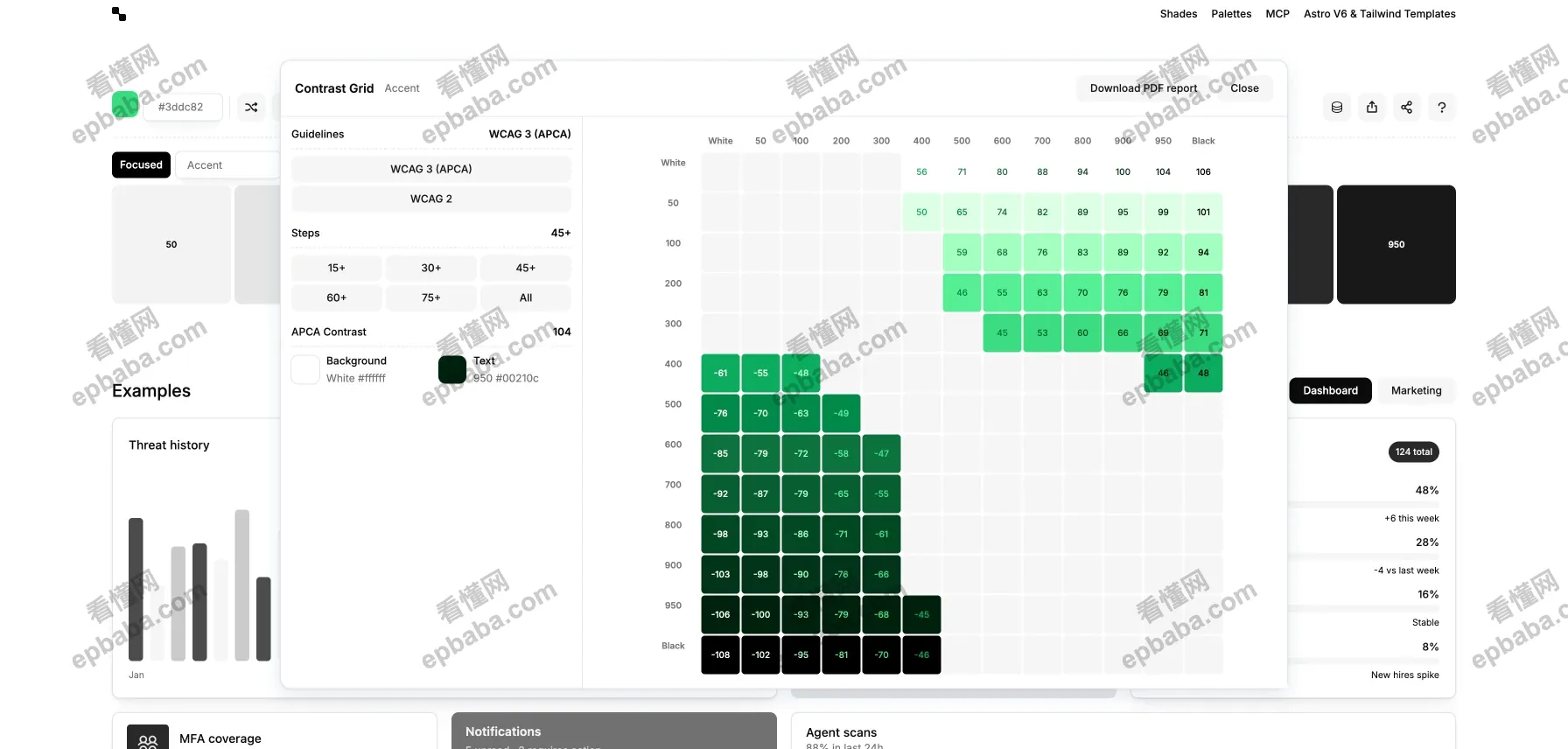Colors & Fonts:免费的UI Dashboard/仪表盘配色方案预览站点!
