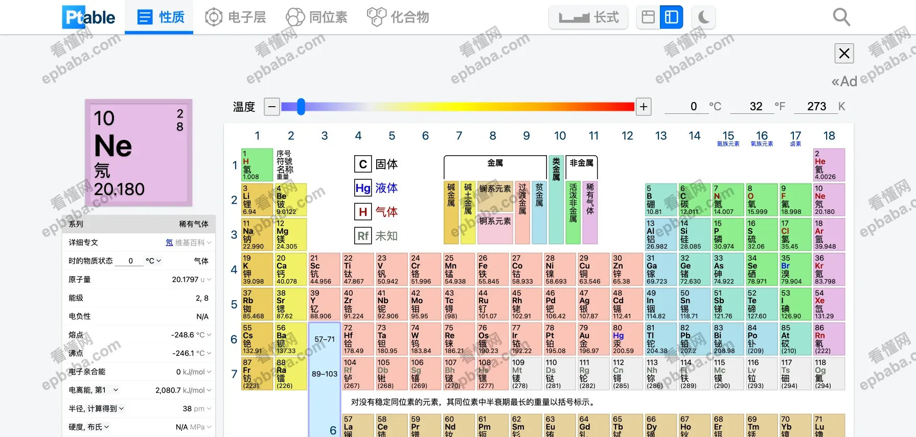 Ptable：动态、可组合交互的元素周期表工具，化学爱好者必备！