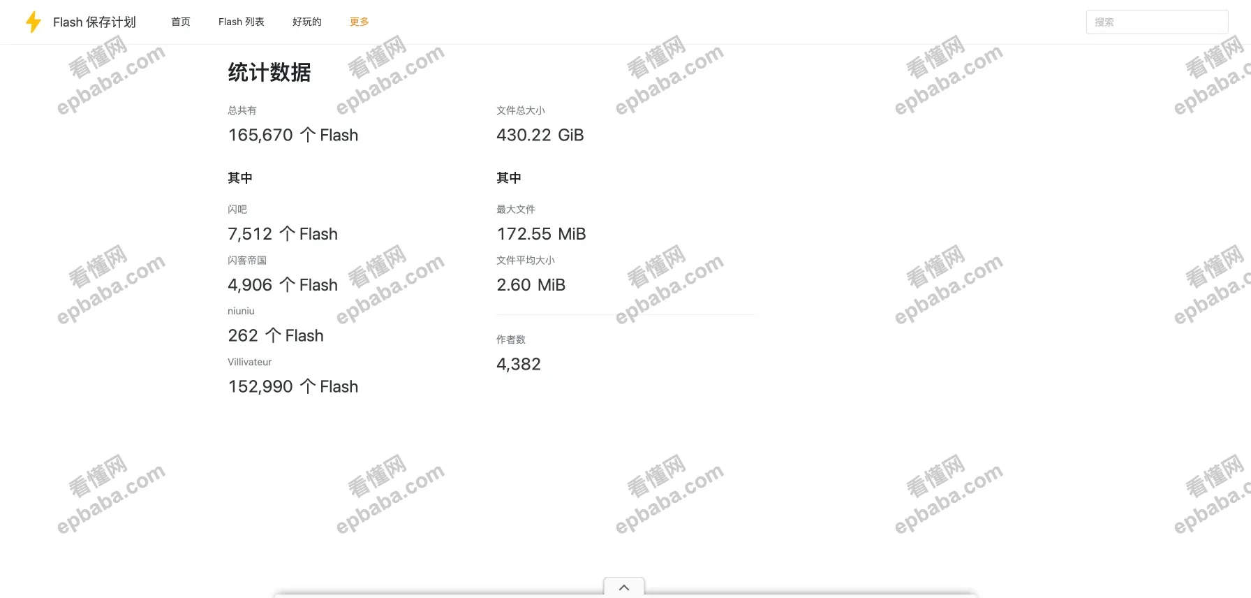 Flash 保存计划:16万个Flash资源的宝库站点,免费畅玩、观赏,带你重温经典!