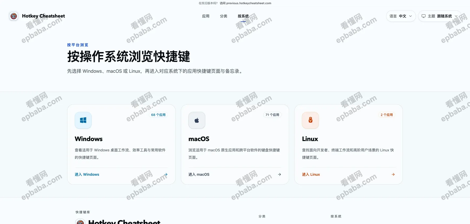 Hotkey Cheatsheet:涵盖205款软件快捷键收录,跨Win、Mac、Linux系统轻松查的站点!