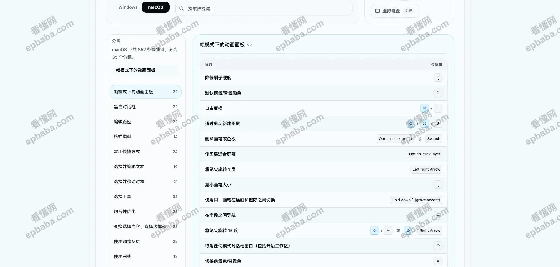 Hotkey Cheatsheet:涵盖205款软件快捷键收录,跨Win、Mac、Linux系统轻松查的站点!