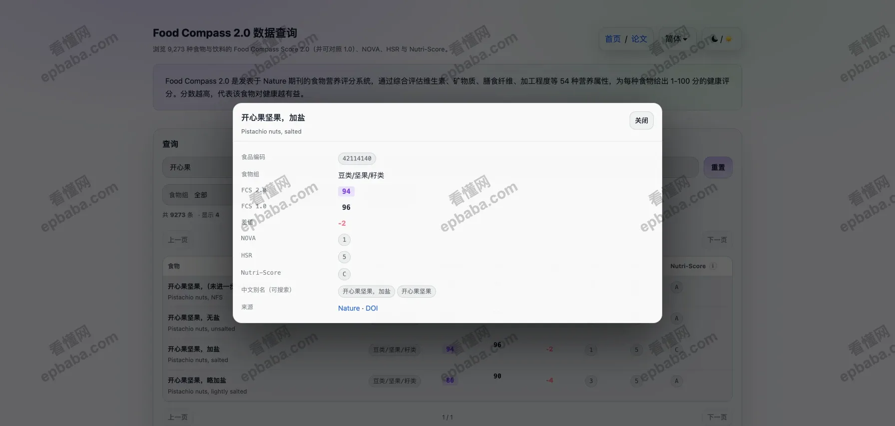 Food Compass 2.0：支持一键搜食物健康成分，科学饮食的好帮手！