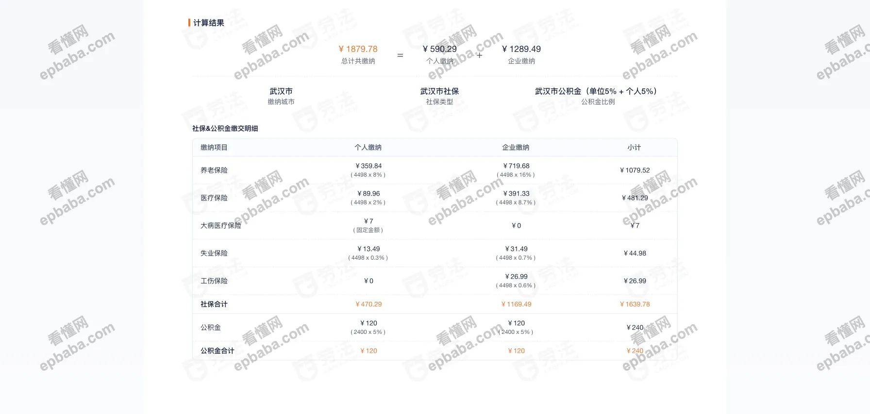 劳法计算器:免费一键算清五险一金及各类薪资费用的小工具!